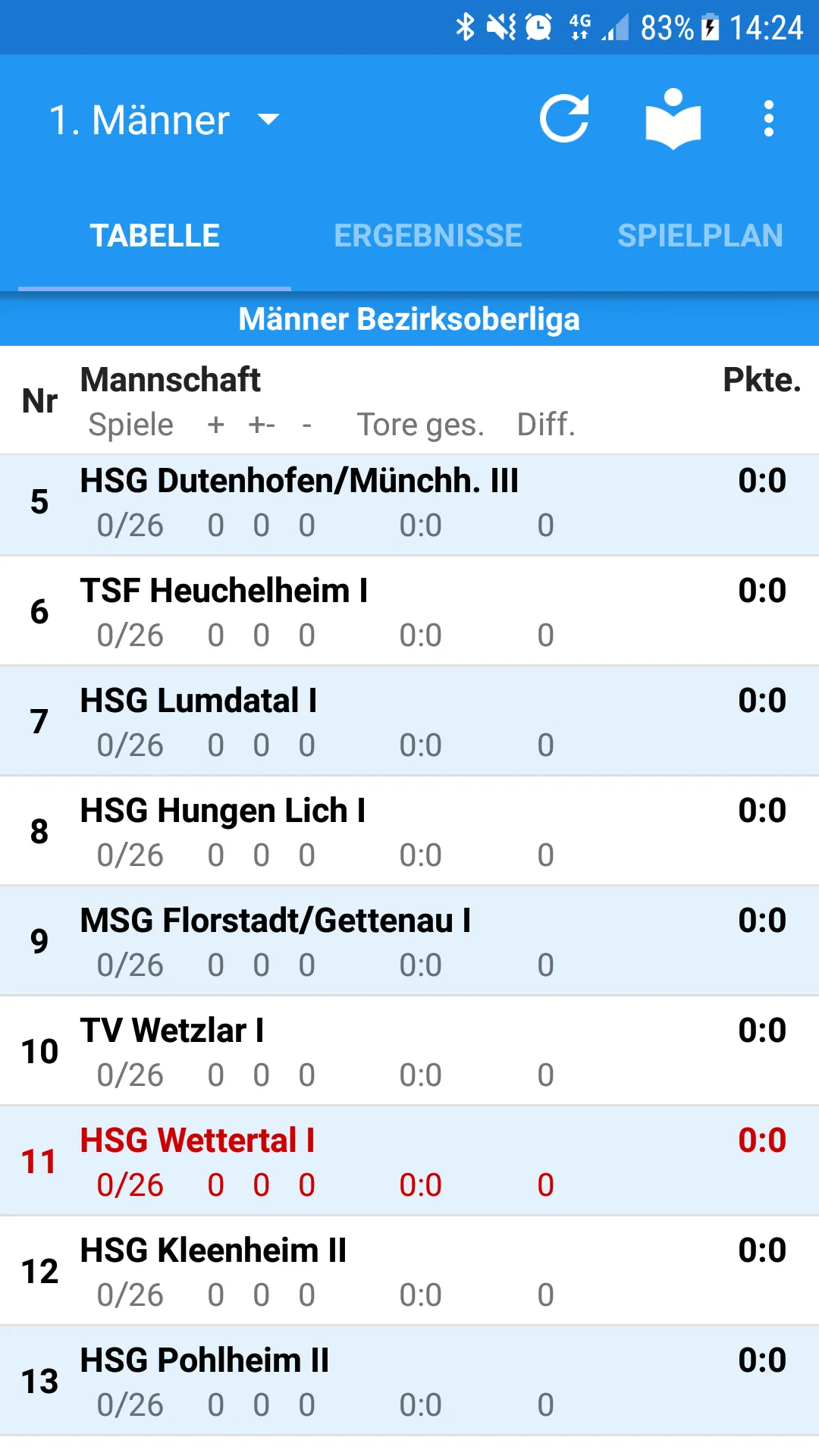 HSG Wettertal | Indus Appstore | Screenshot