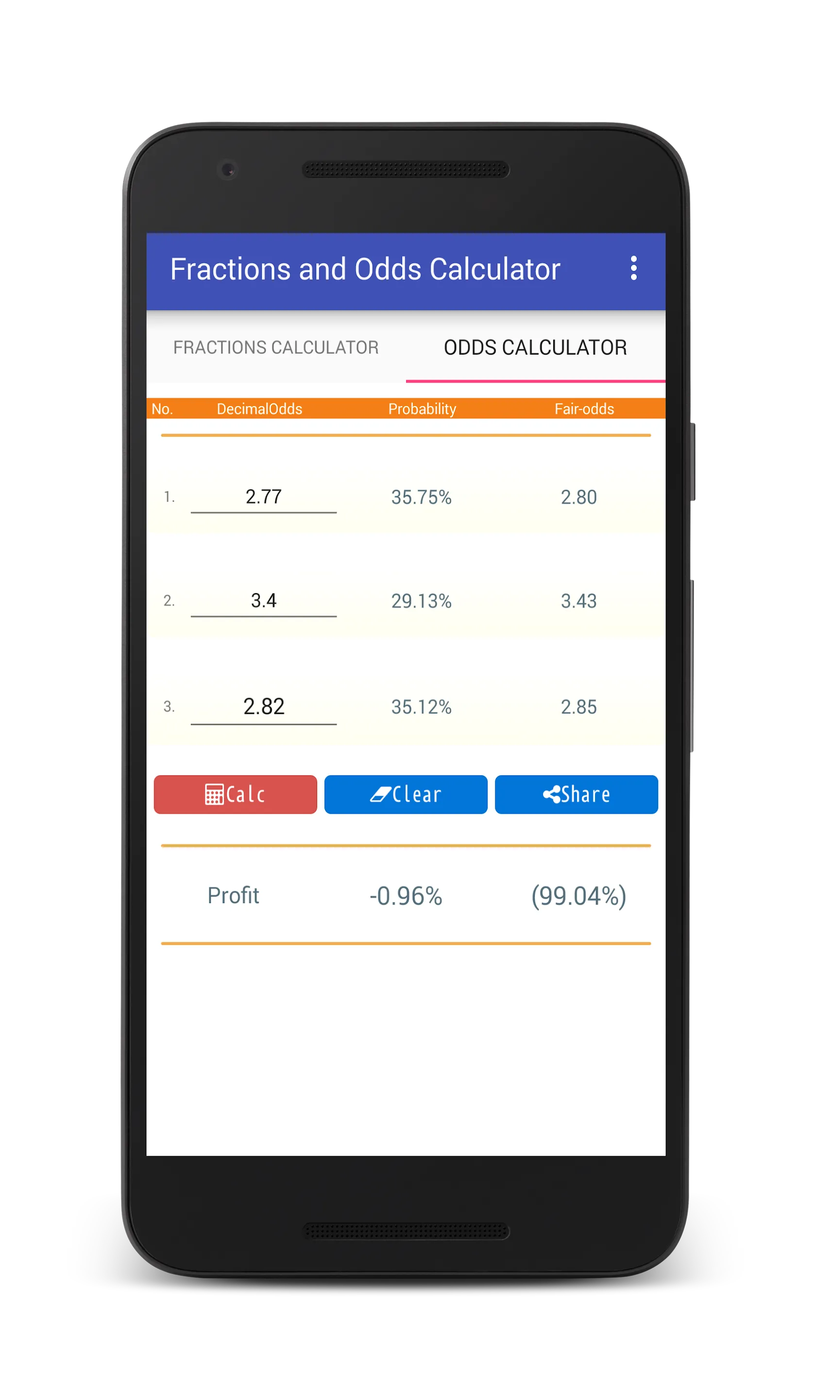 Fractions and Odds Calculator | Indus Appstore | Screenshot