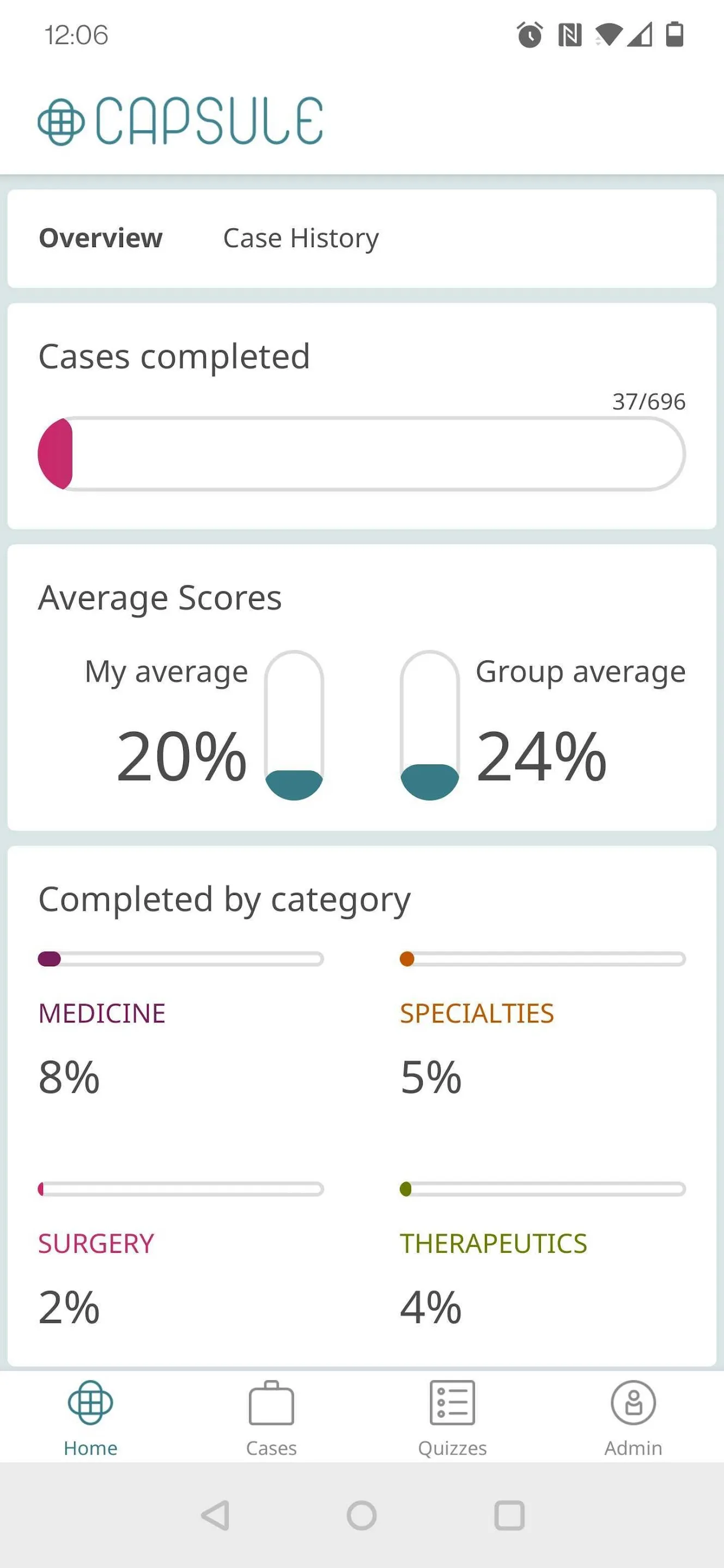 Capsule Clinical Learning | Indus Appstore | Screenshot