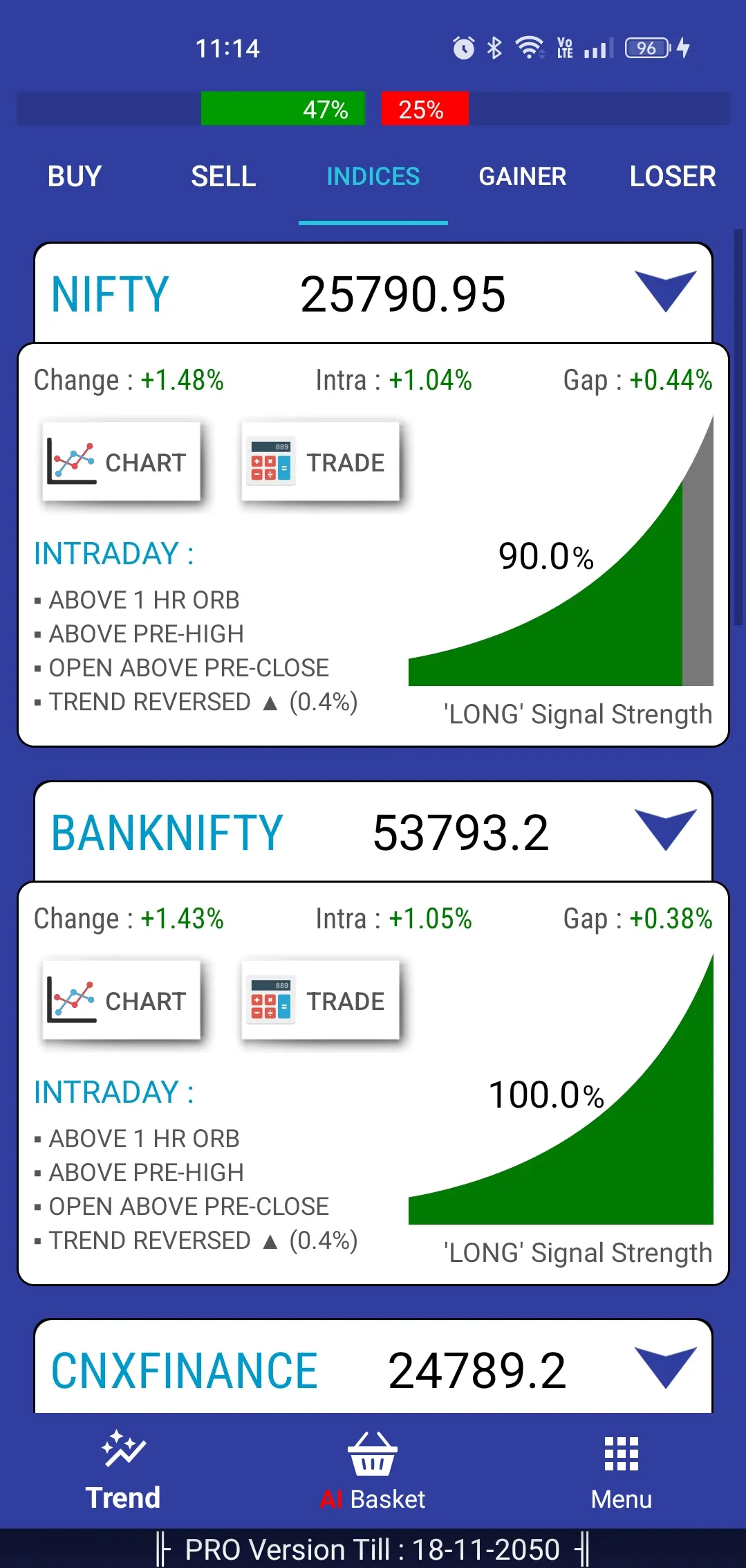 Stock Screener Intraday Signal | Indus Appstore | Screenshot