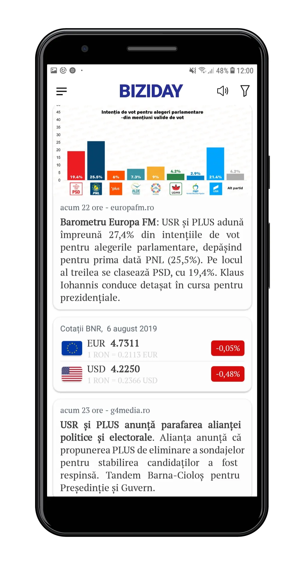 Biziday - Știri verificate | Indus Appstore | Screenshot