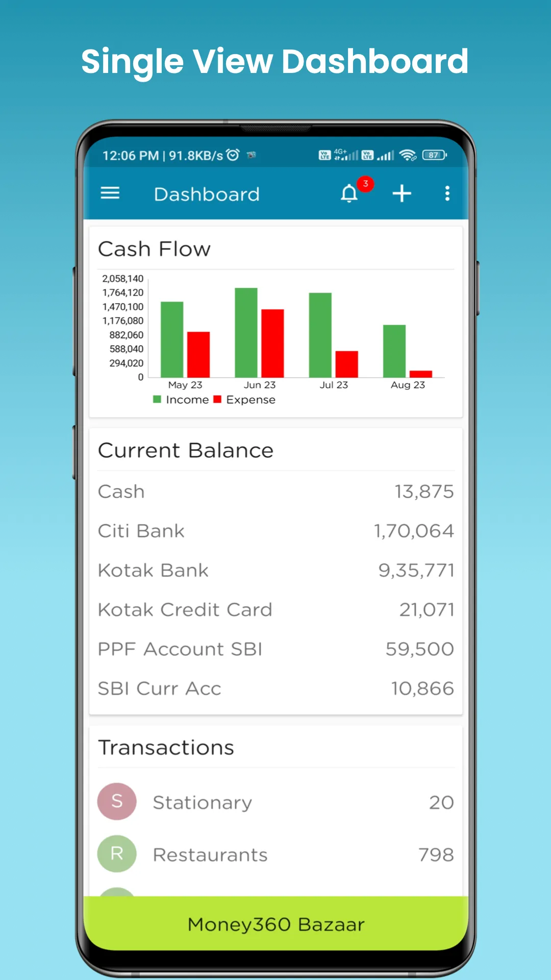 Money360: Budget, Tax, SIP App | Indus Appstore | Screenshot