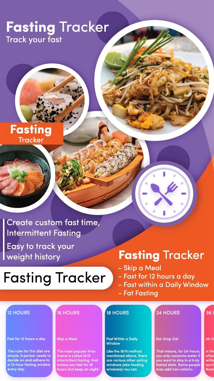 Fasting Tracker: Track Fasting | Indus Appstore | Screenshot