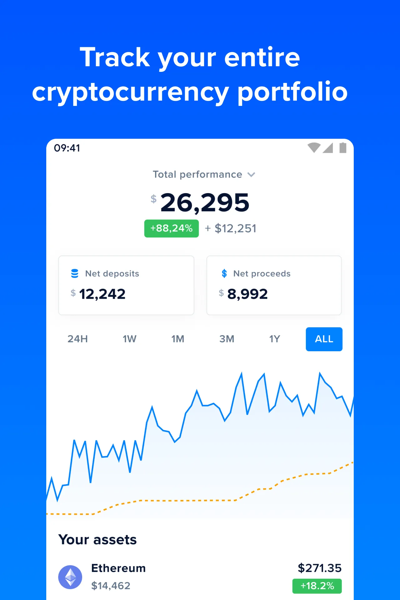 CoinTracker - Crypto Portfolio | Indus Appstore | Screenshot