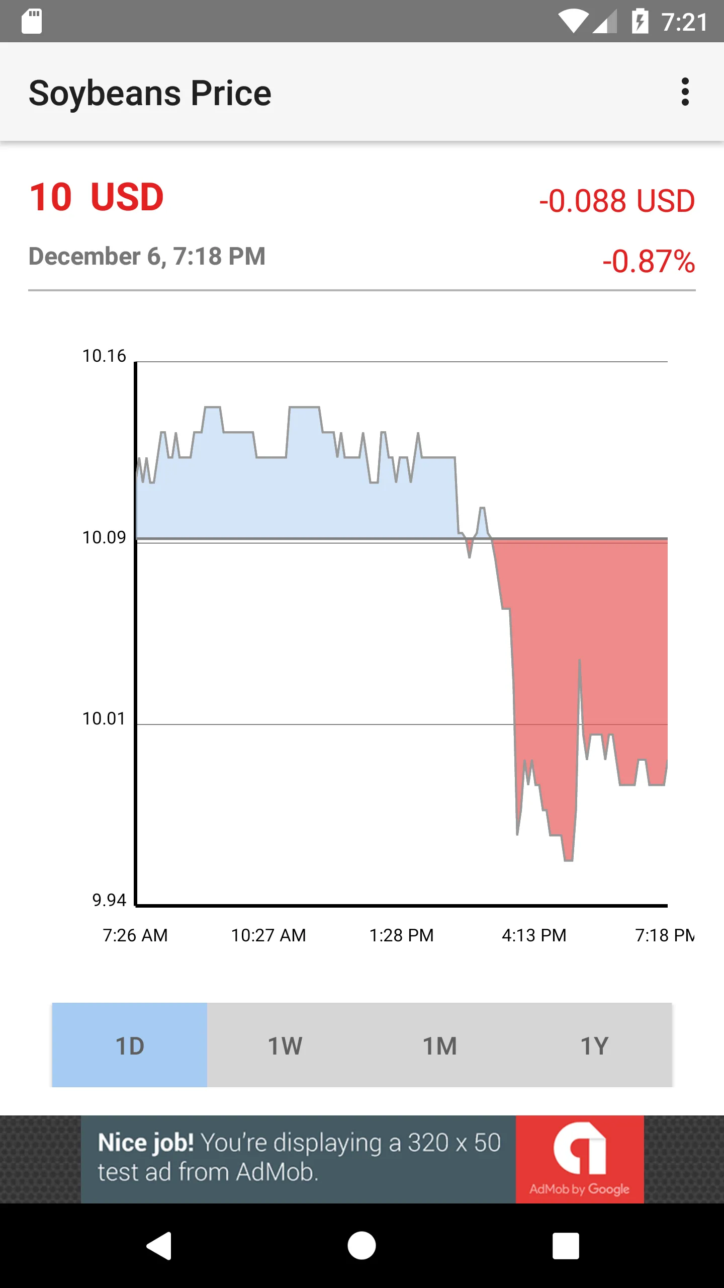 Soybean Price | Indus Appstore | Screenshot