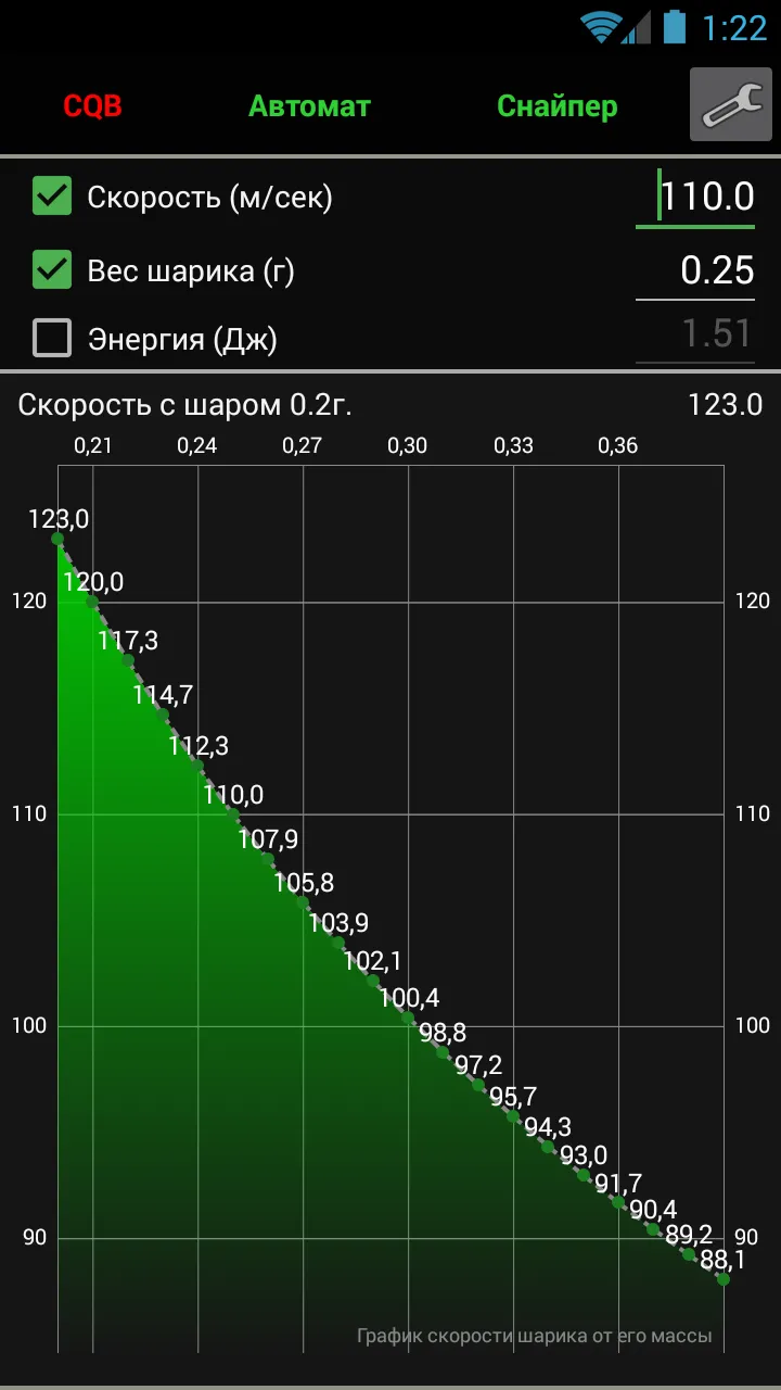 Airsoft Calculator | Indus Appstore | Screenshot