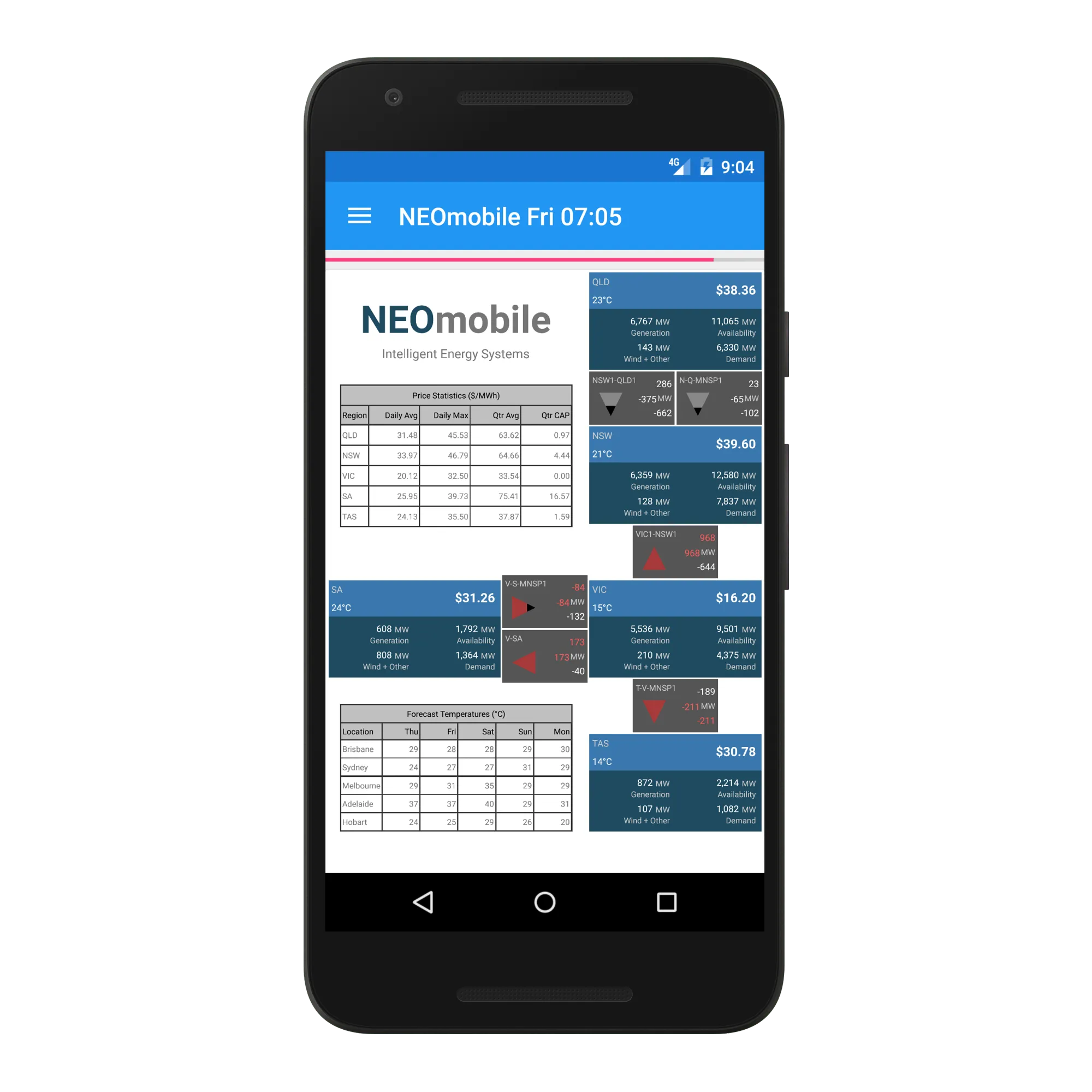 NEOmobile | Indus Appstore | Screenshot