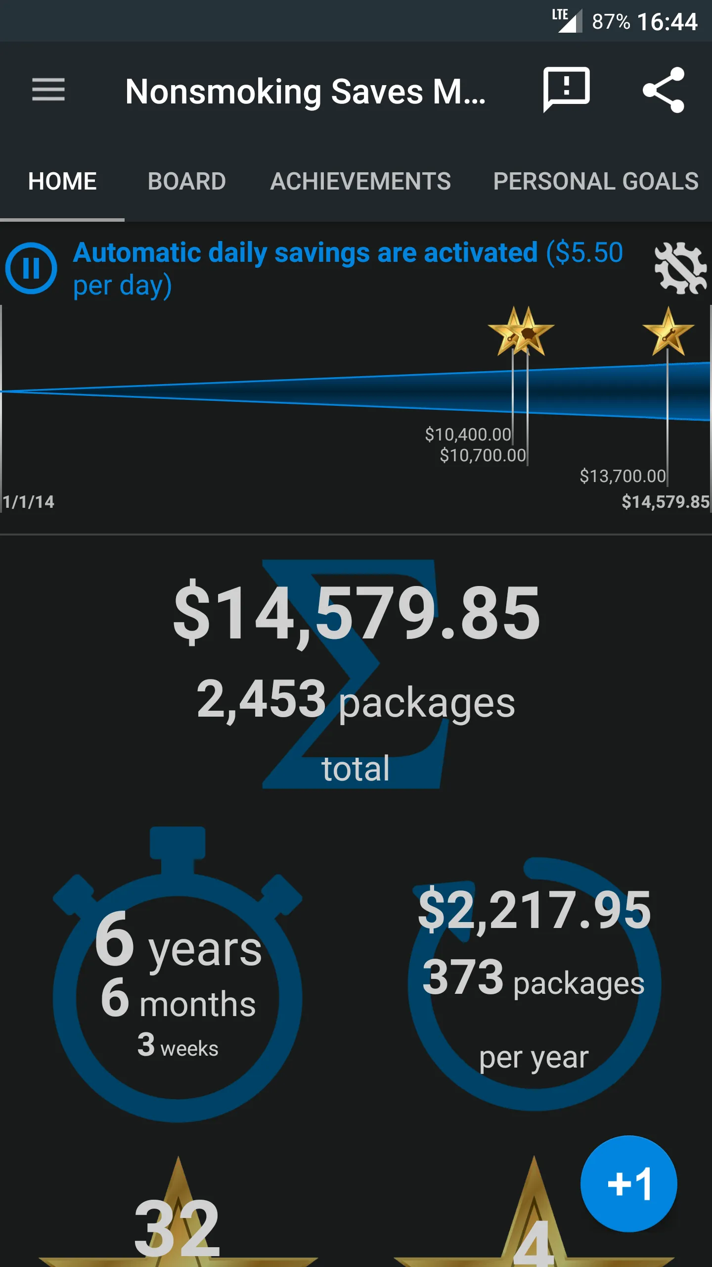 Nonsmoking Saves Money - Onlin | Indus Appstore | Screenshot