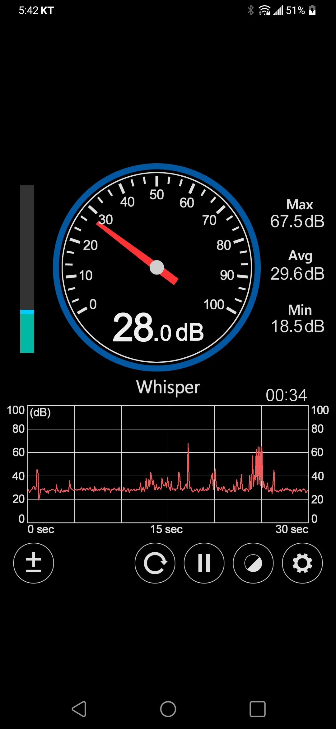 Sound Meter - Decibel | Indus Appstore | Screenshot