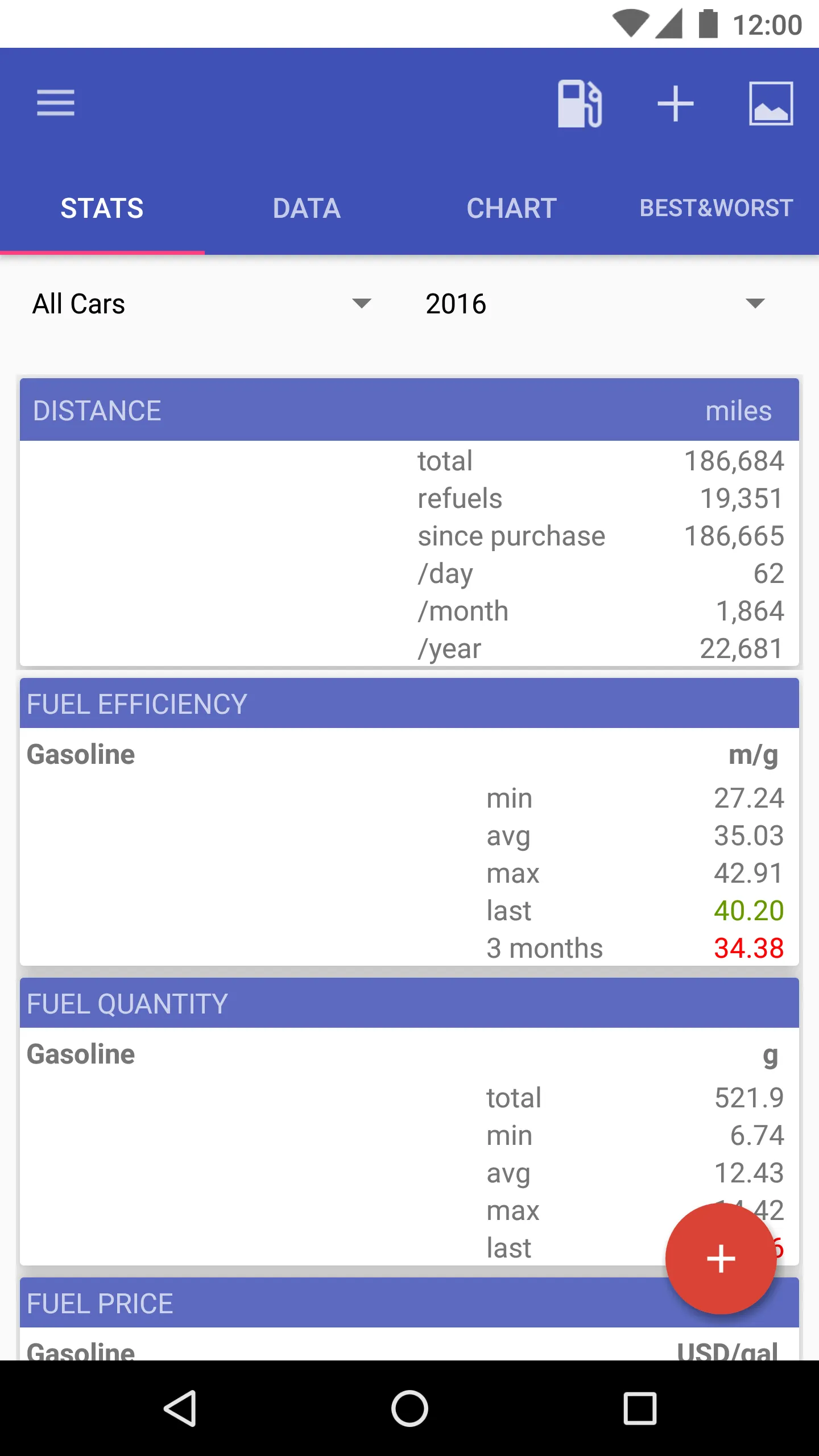 My Cars (Fuel logger++) | Indus Appstore | Screenshot