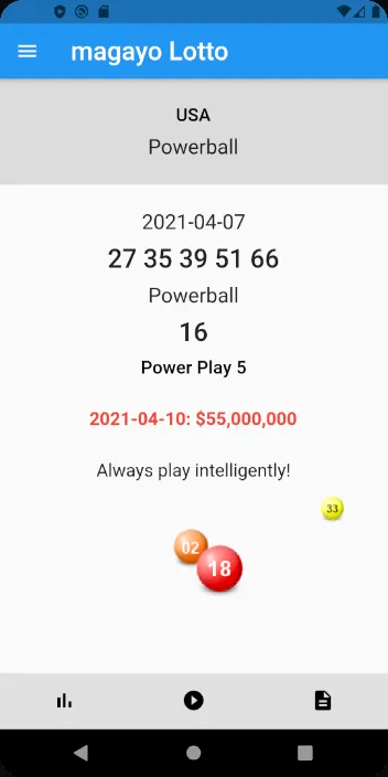 magayo Lotto | Indus Appstore | Screenshot