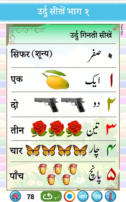 उर्दू कायदा (उर्दू सीखें) भाग  | Indus Appstore | Screenshot