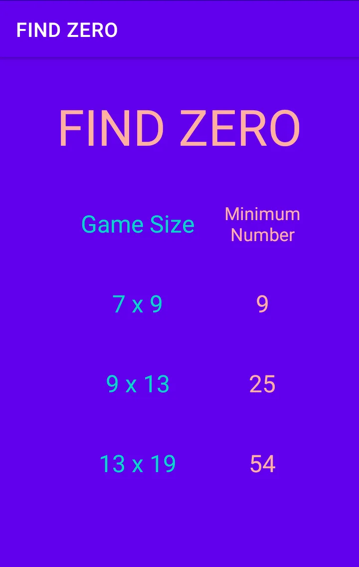 Find Zero | Indus Appstore | Screenshot