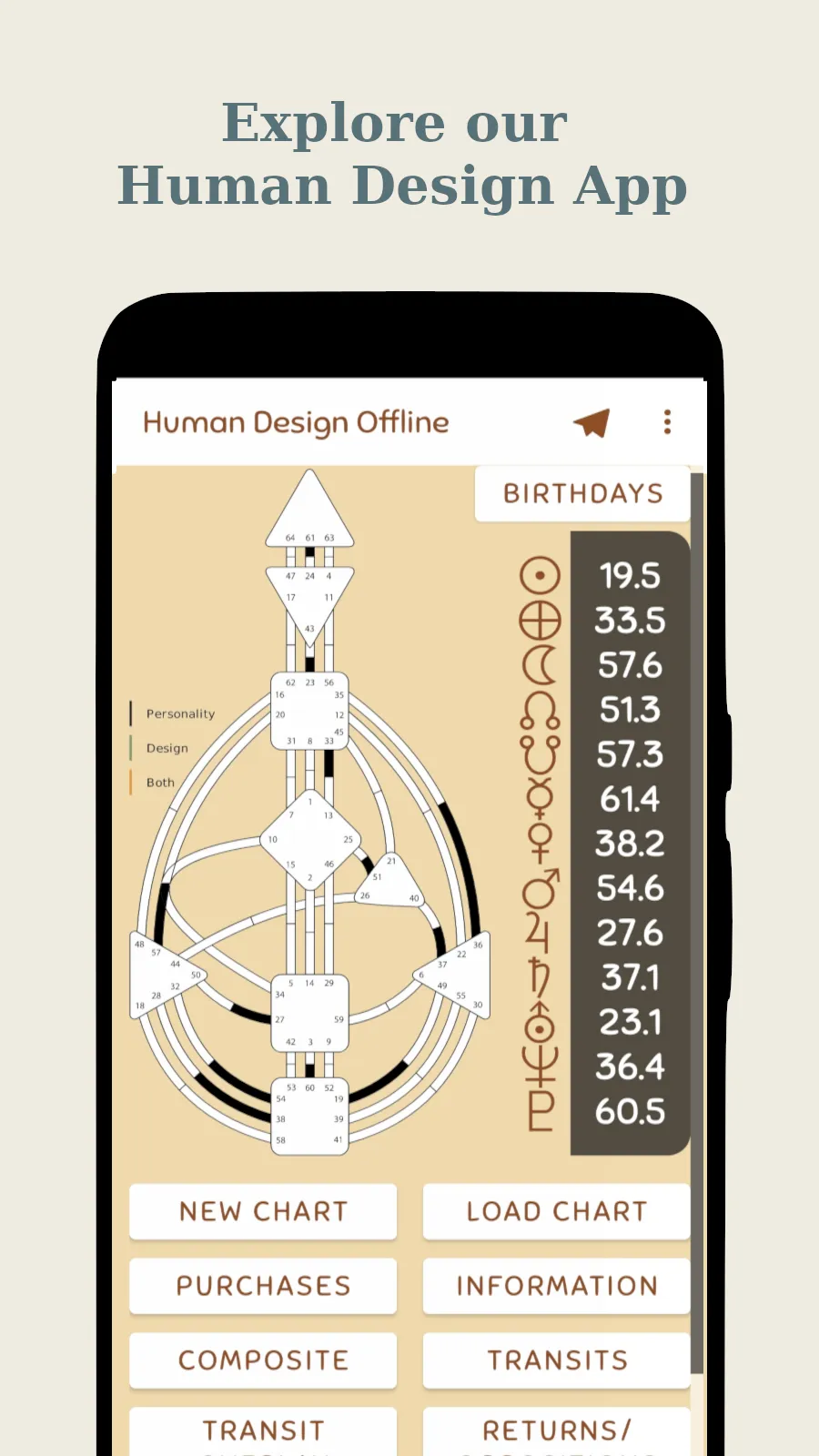 Human Design Offline | Indus Appstore | Screenshot