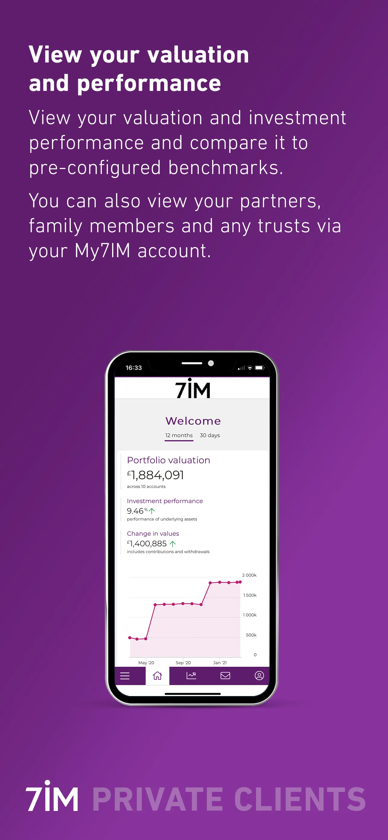 My7IM | Indus Appstore | Screenshot