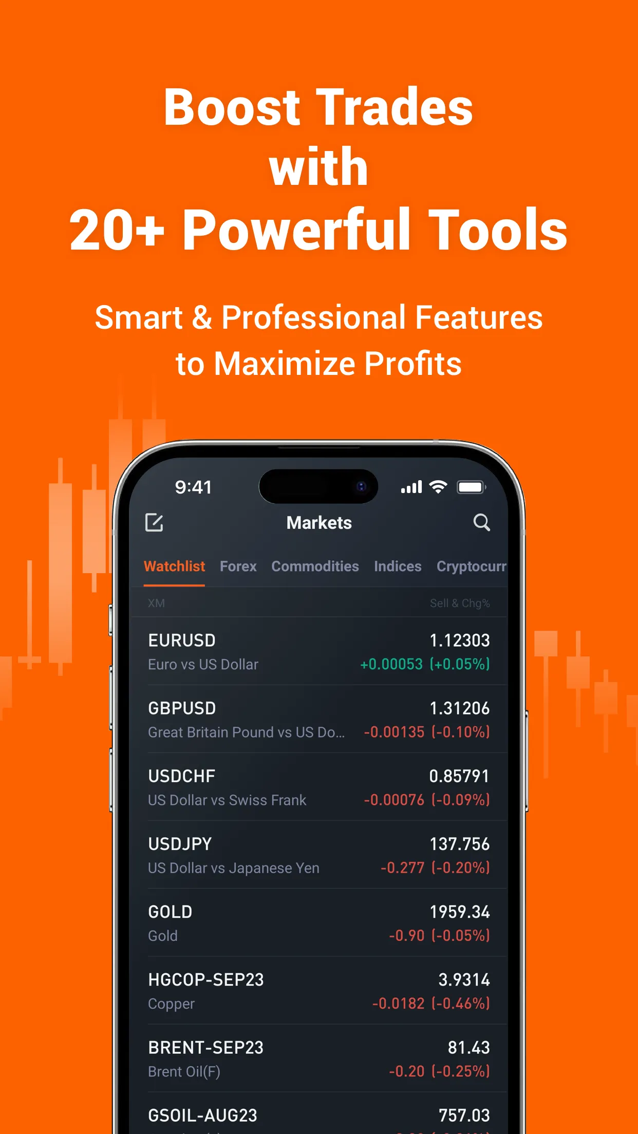 Pocket Forex - Trade & Signals | Indus Appstore | Screenshot