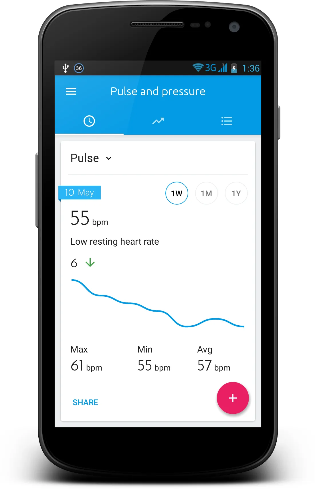 Blood Pressure Diary | Indus Appstore | Screenshot