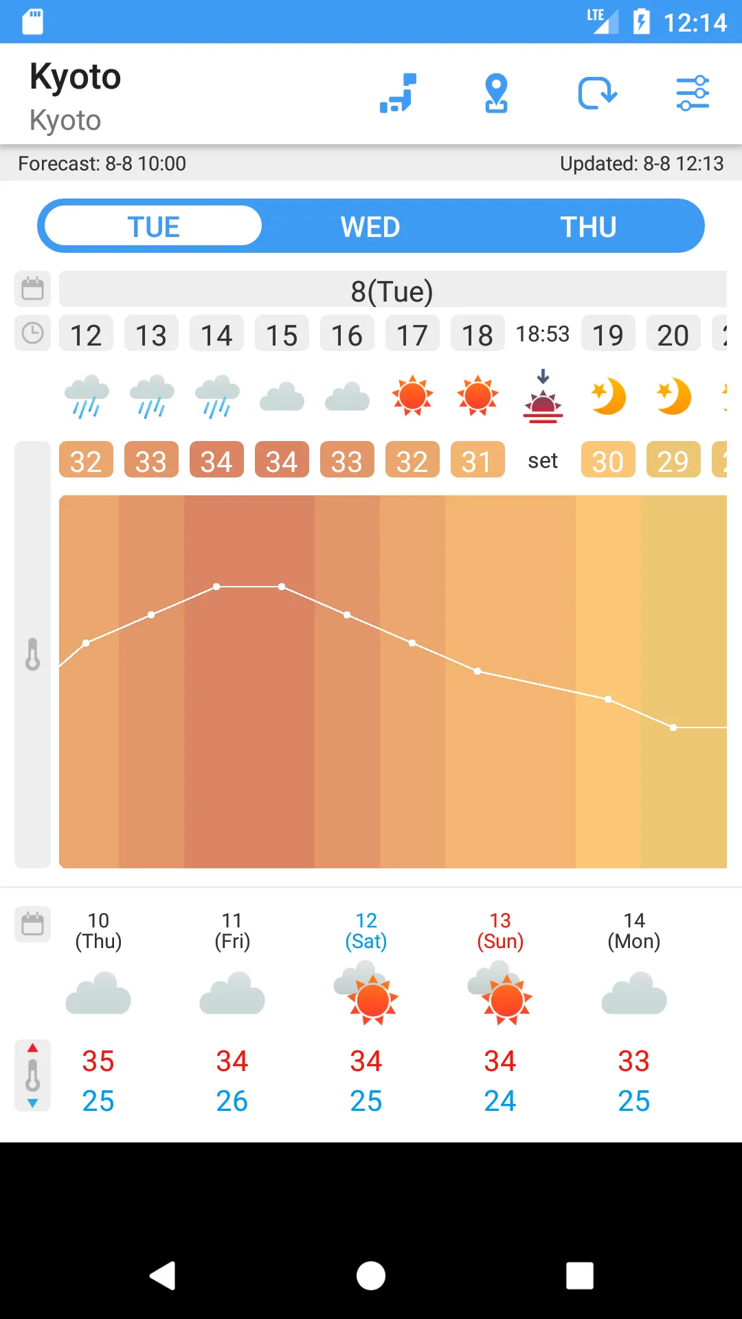 WeatherJapan Japan's weather f | Indus Appstore | Screenshot