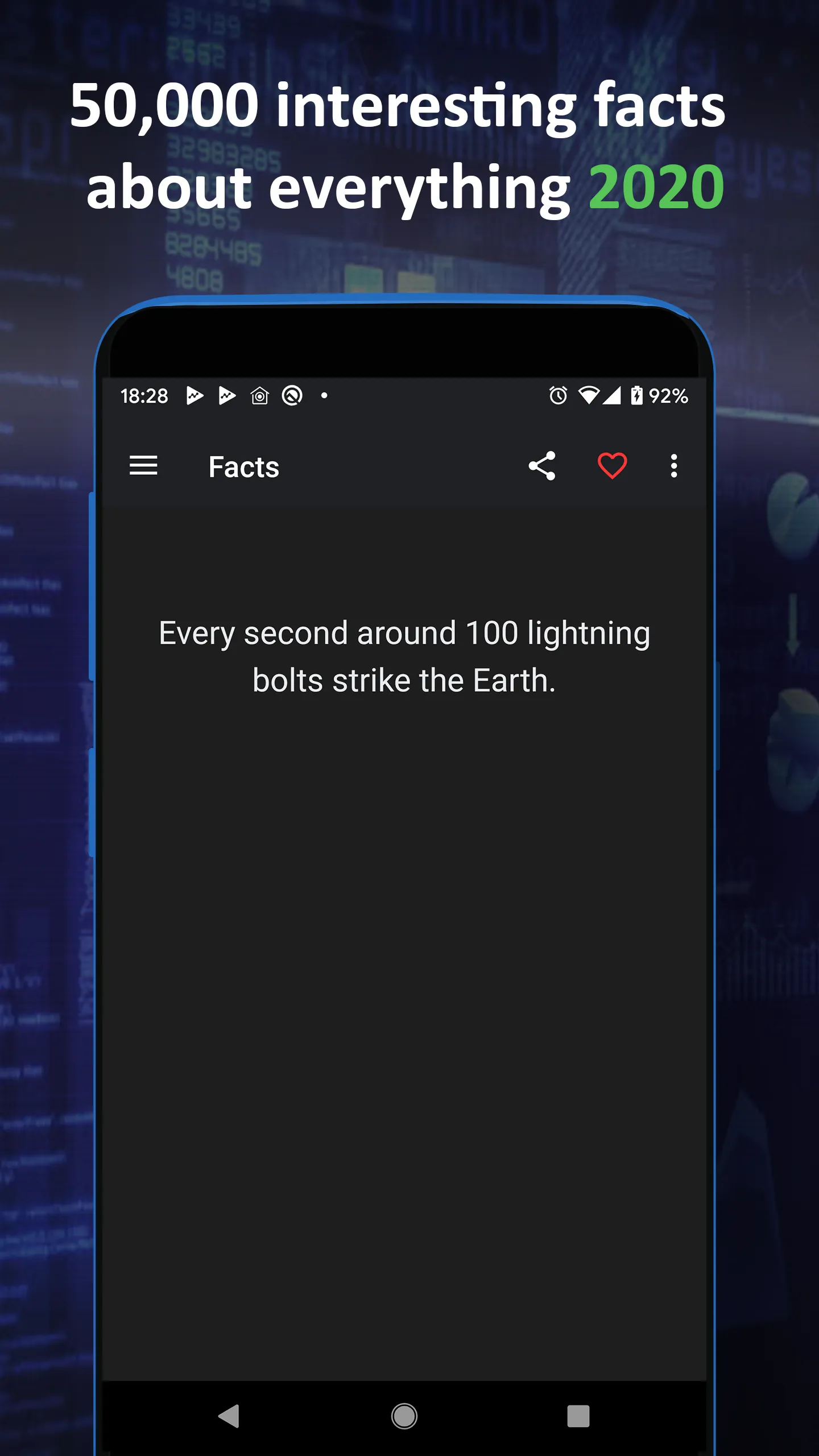 Facts About Everything | Indus Appstore | Screenshot