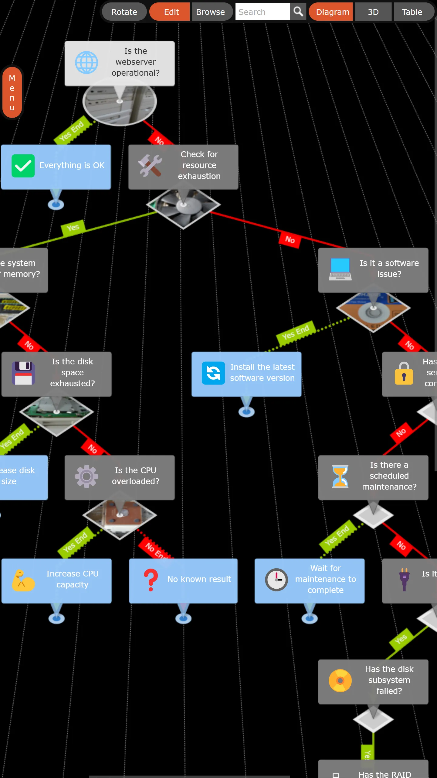 KnowledgeBase Builder Lite | Indus Appstore | Screenshot