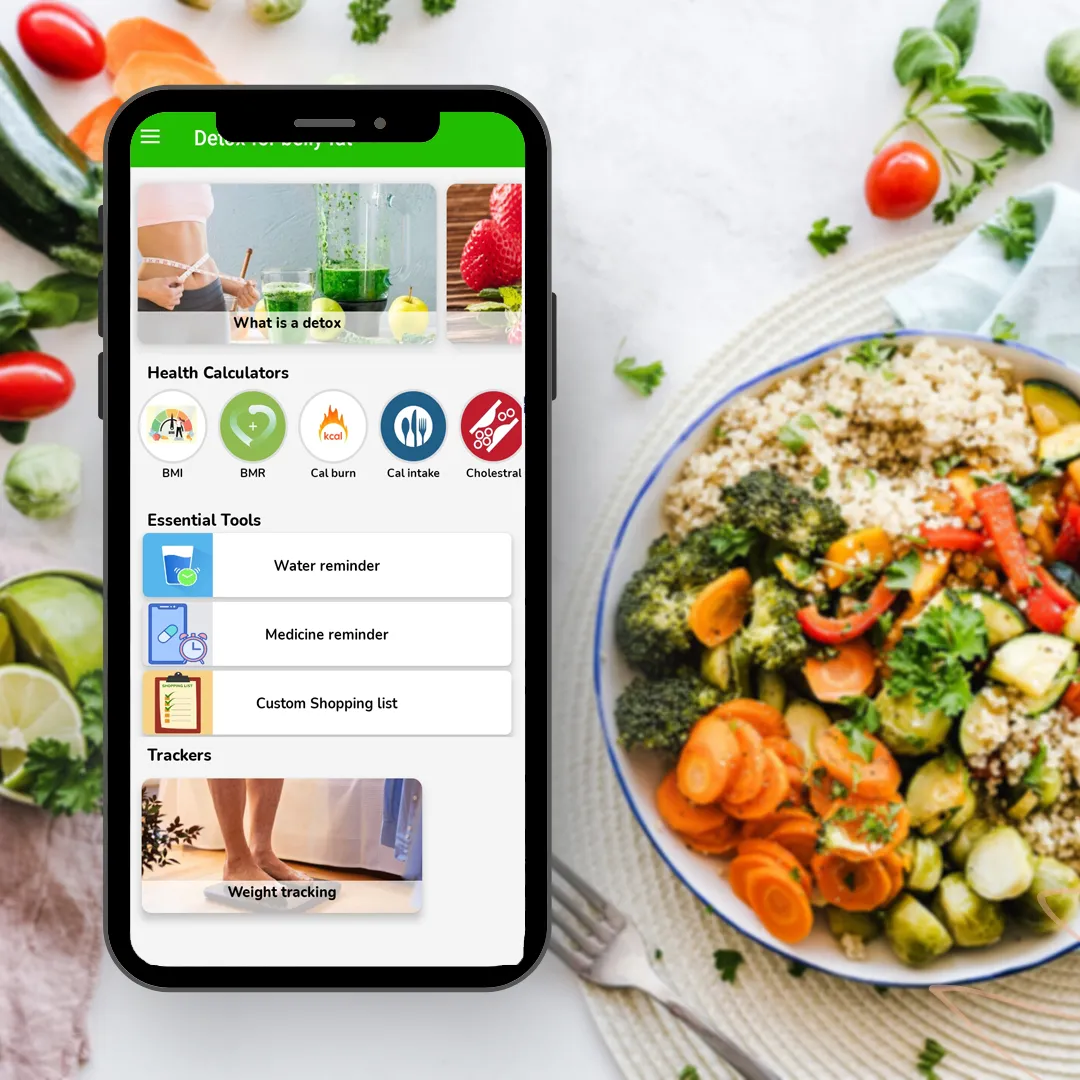 Detox Plan: Lose Belly Fat | Indus Appstore | Screenshot
