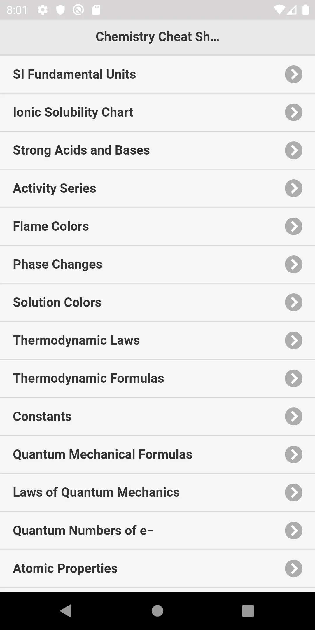 Chemistry Cheat Sheet | Indus Appstore | Screenshot