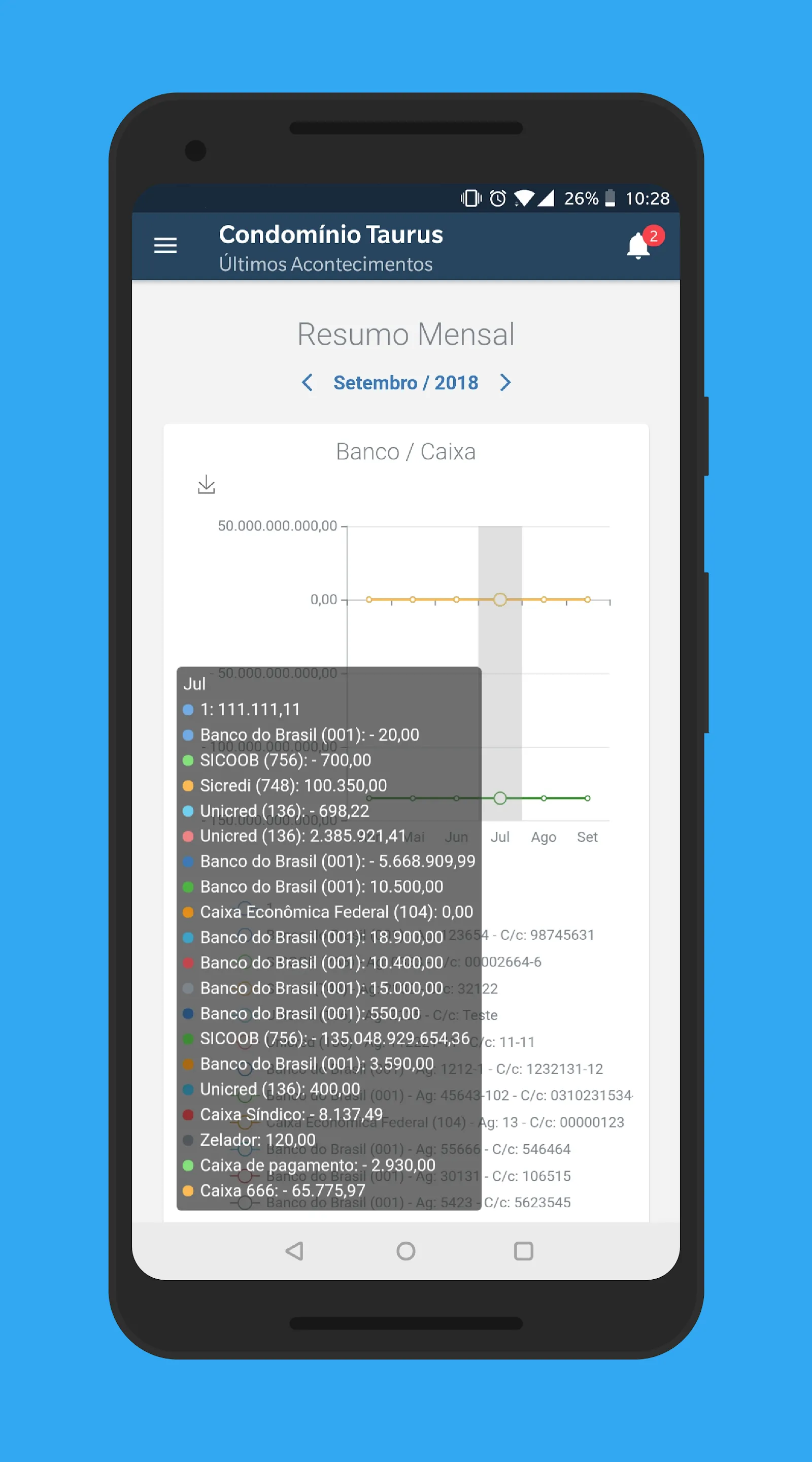 Seu Condomínio - Gestão | Indus Appstore | Screenshot