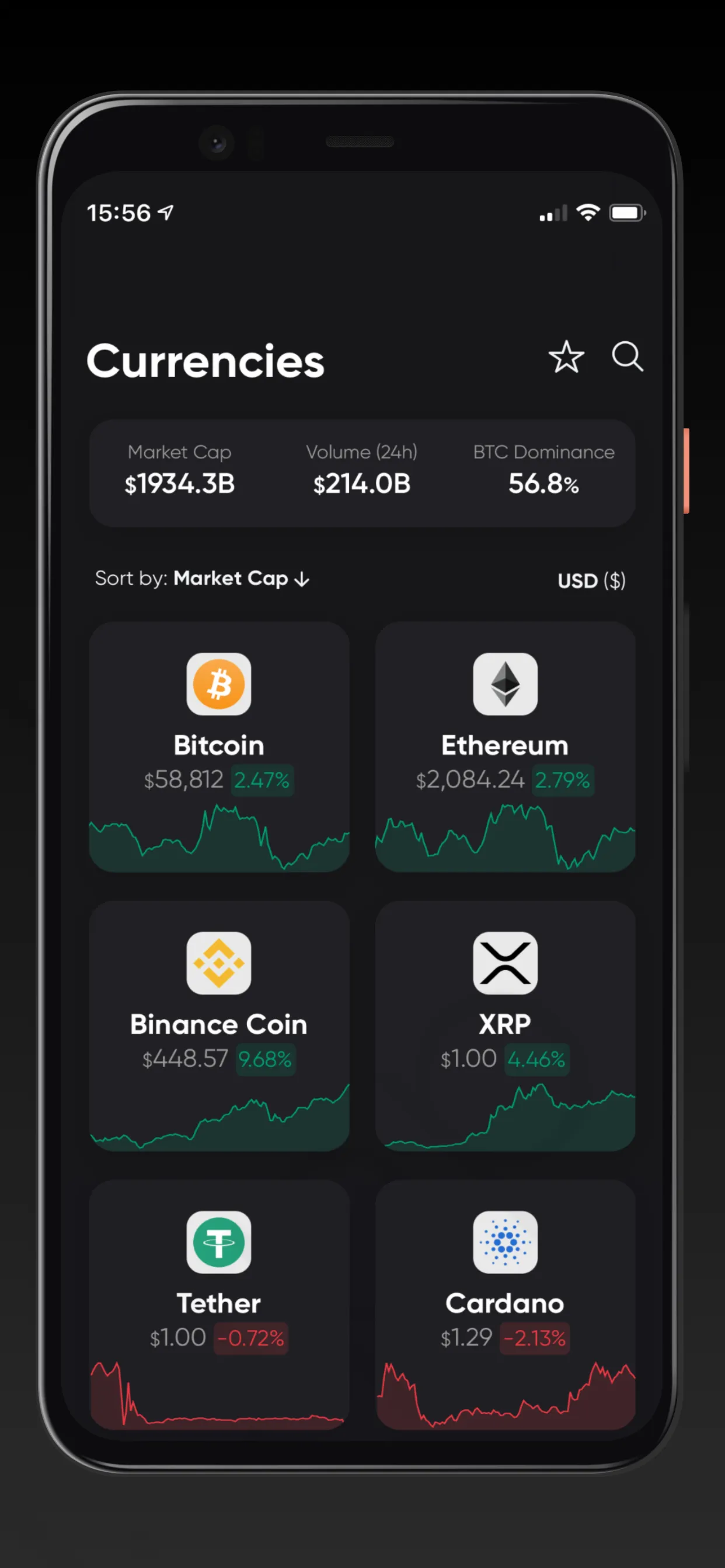 Bi2dao - Crypto Tracker | Indus Appstore | Screenshot