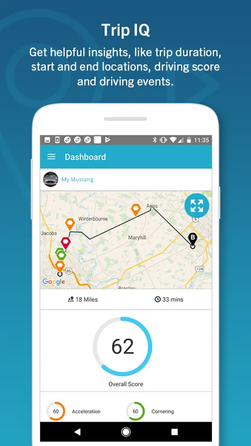 DriveSync | Indus Appstore | Screenshot