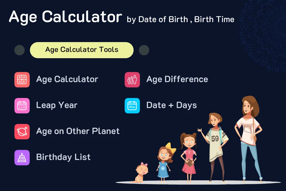 Age Calculator App | Indus Appstore | Screenshot