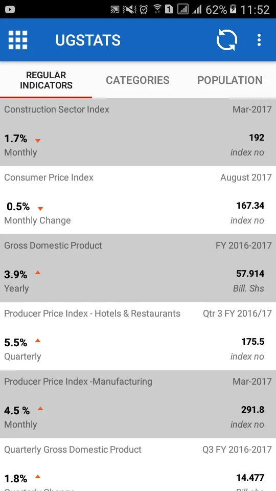 UGSTATS | Indus Appstore | Screenshot