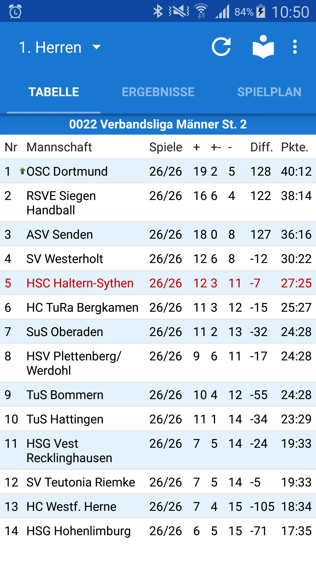 HSC Haltern/Sythen | Indus Appstore | Screenshot