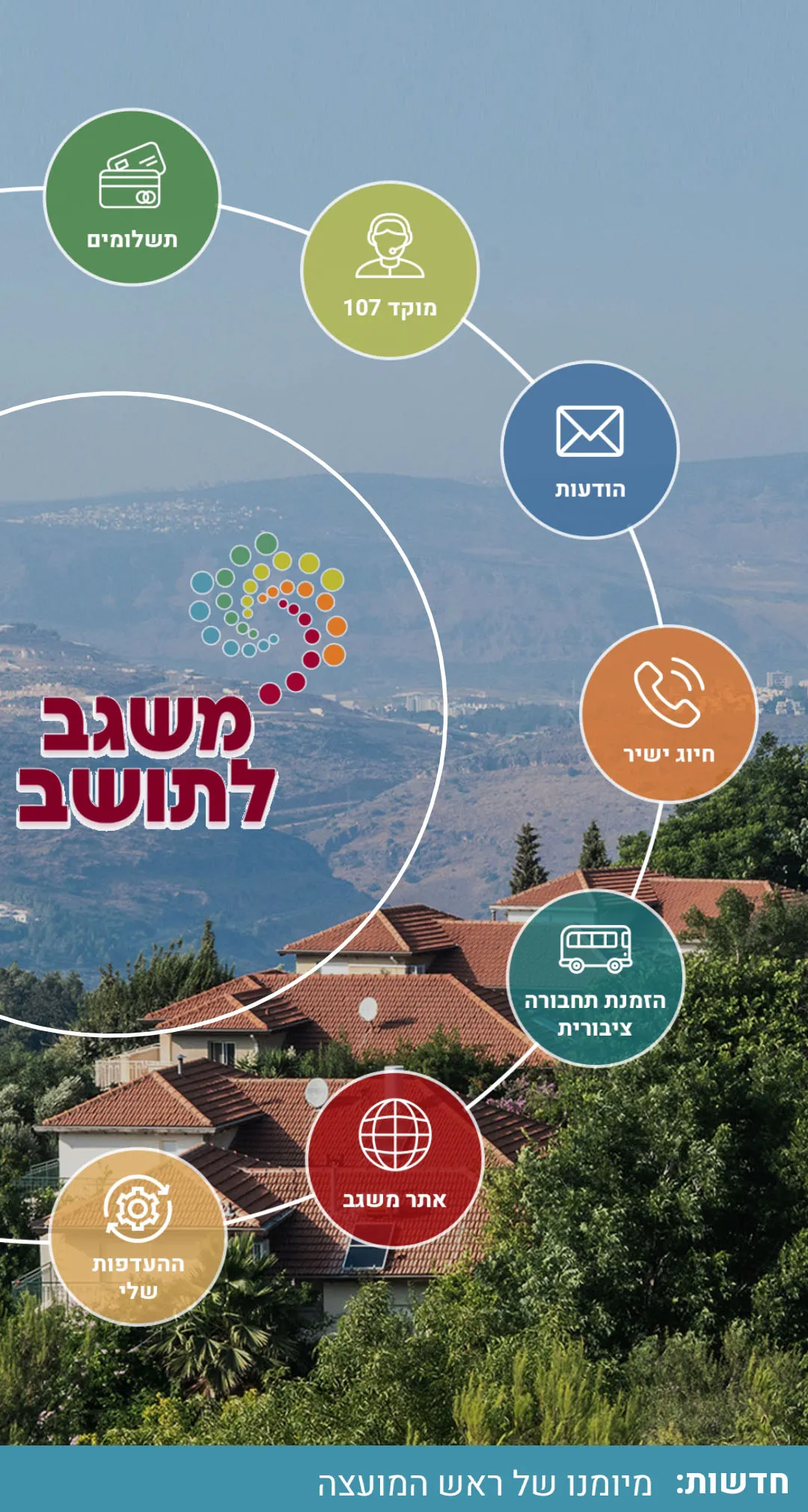 משגב | Indus Appstore | Screenshot