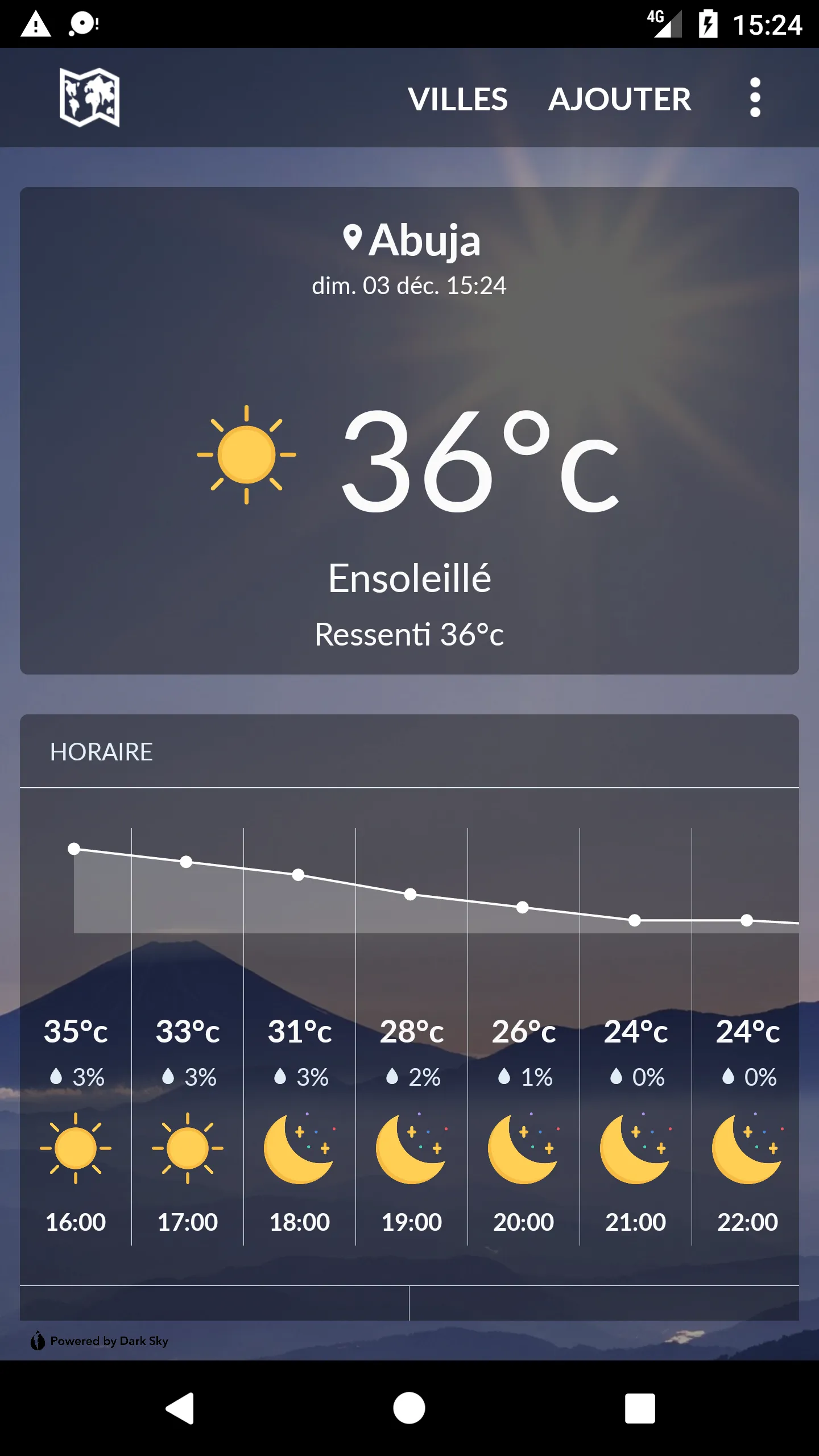 Nigeria Weather | Indus Appstore | Screenshot