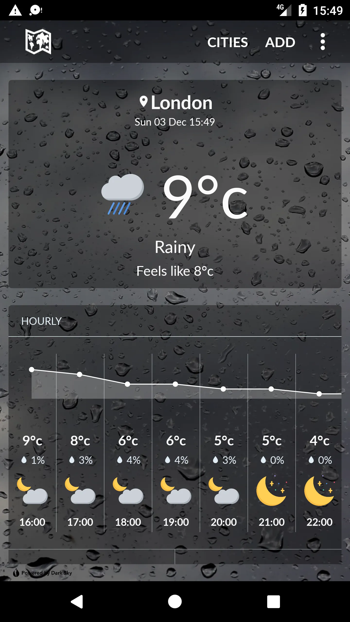 United Kingdom Weather | Indus Appstore | Screenshot