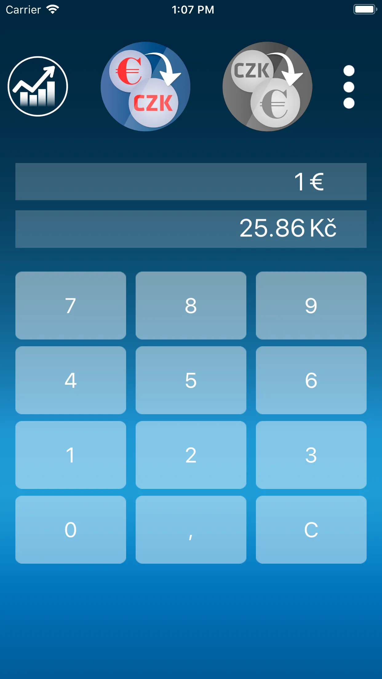 Czech Koruna to Euro Converter | Indus Appstore | Screenshot