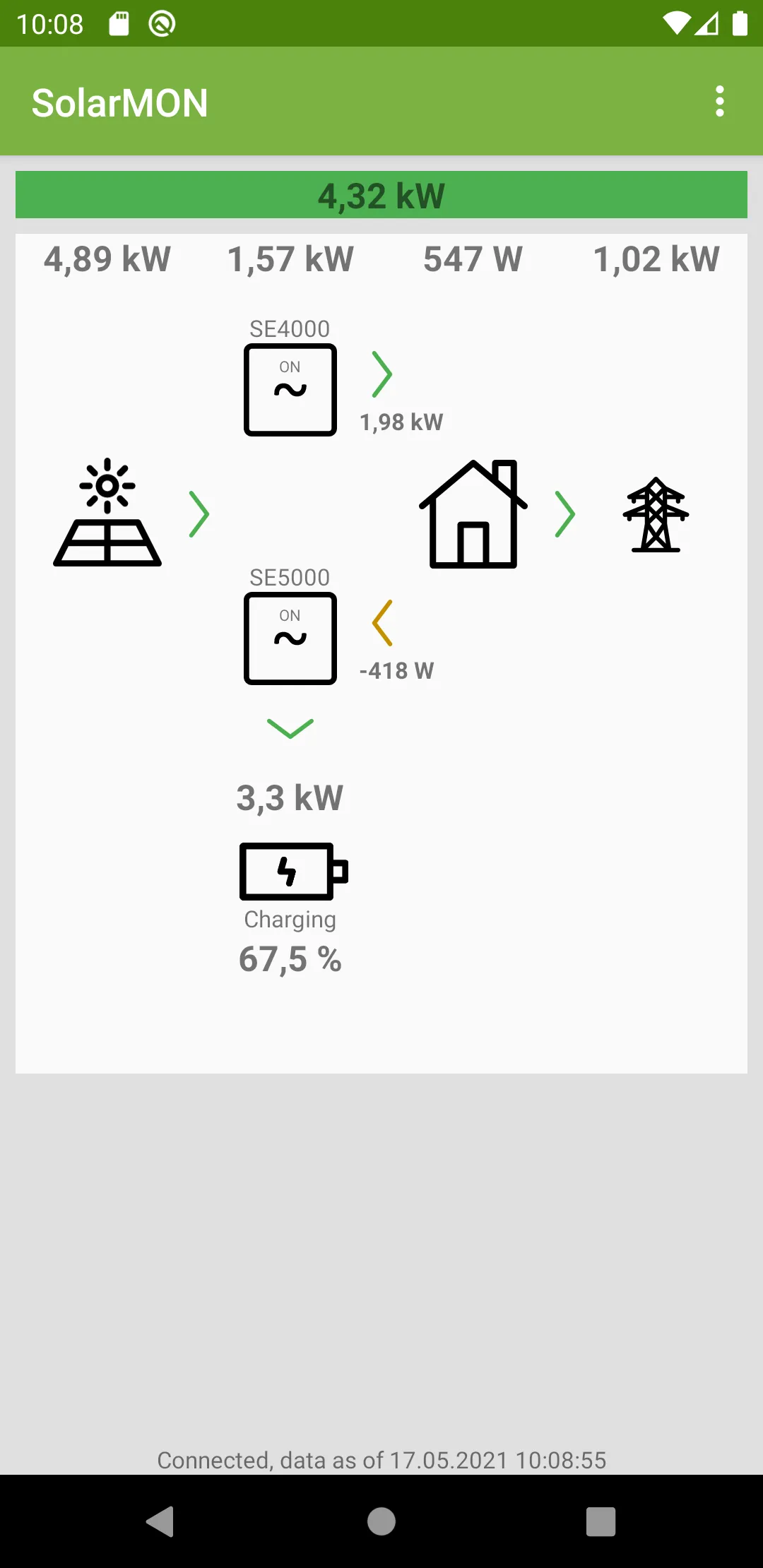 SolarMON: SolarEdge Live Data | Indus Appstore | Screenshot