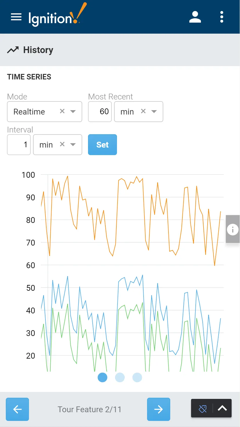 Ignition Perspective | Indus Appstore | Screenshot