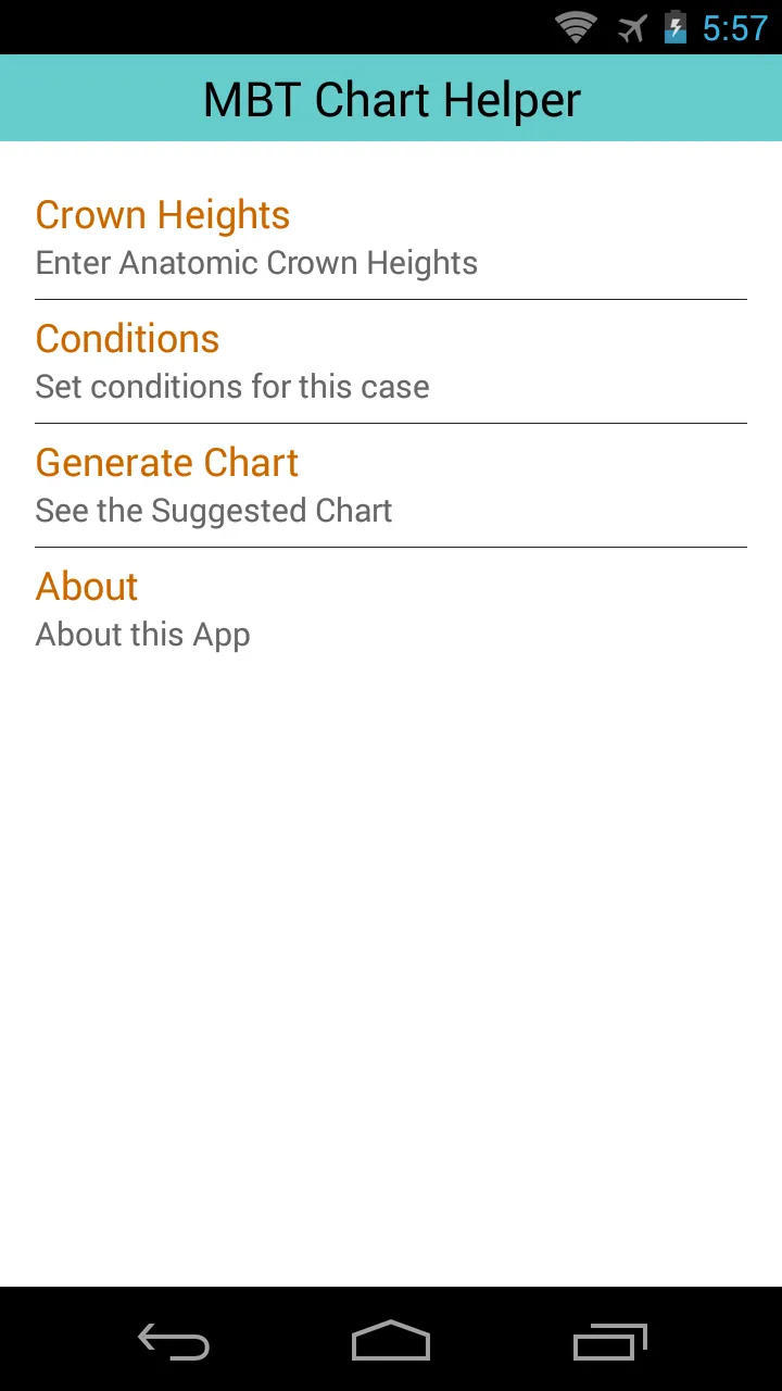 MBT Chart Helper | Indus Appstore | Screenshot