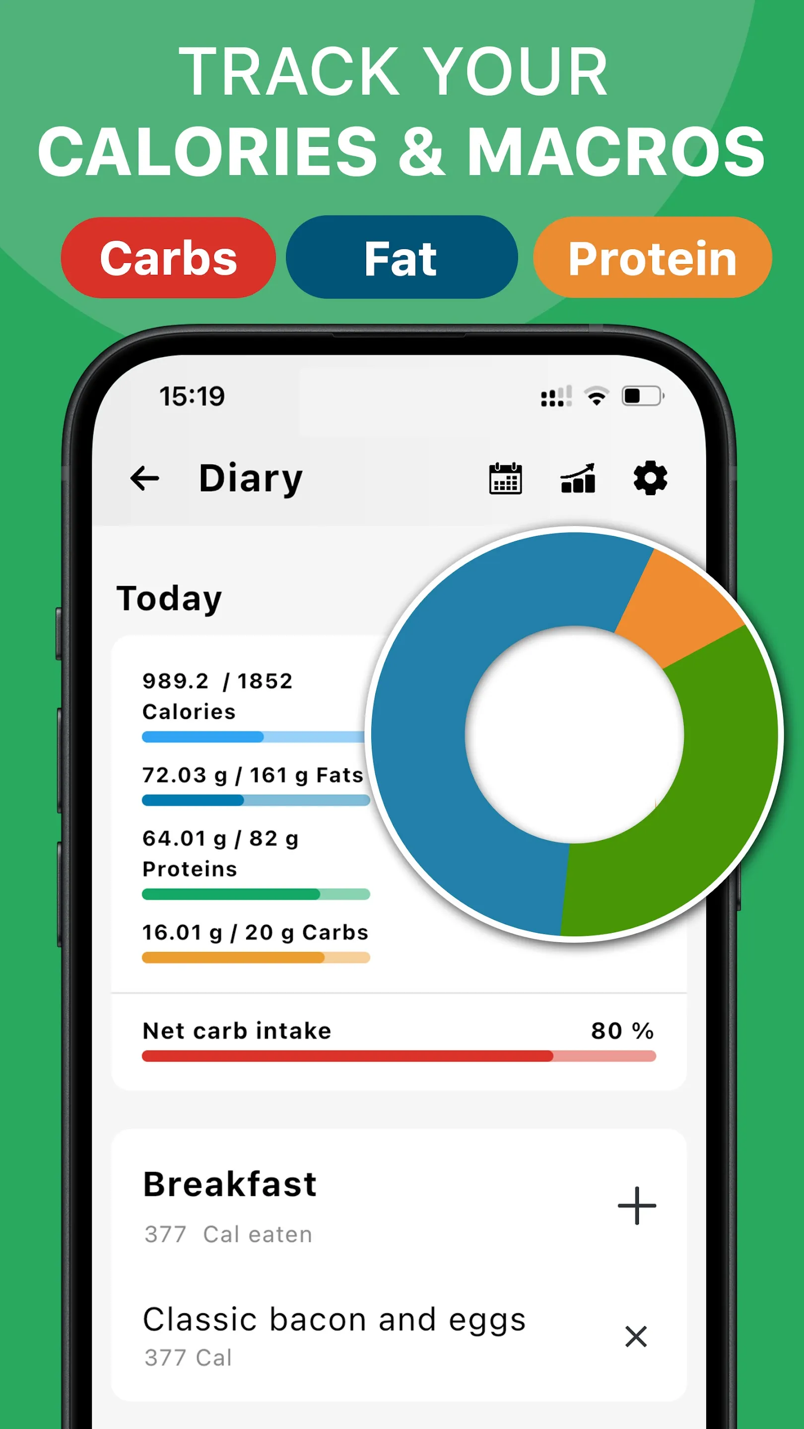 Keto Diet Tracker-Carb Counter | Indus Appstore | Screenshot