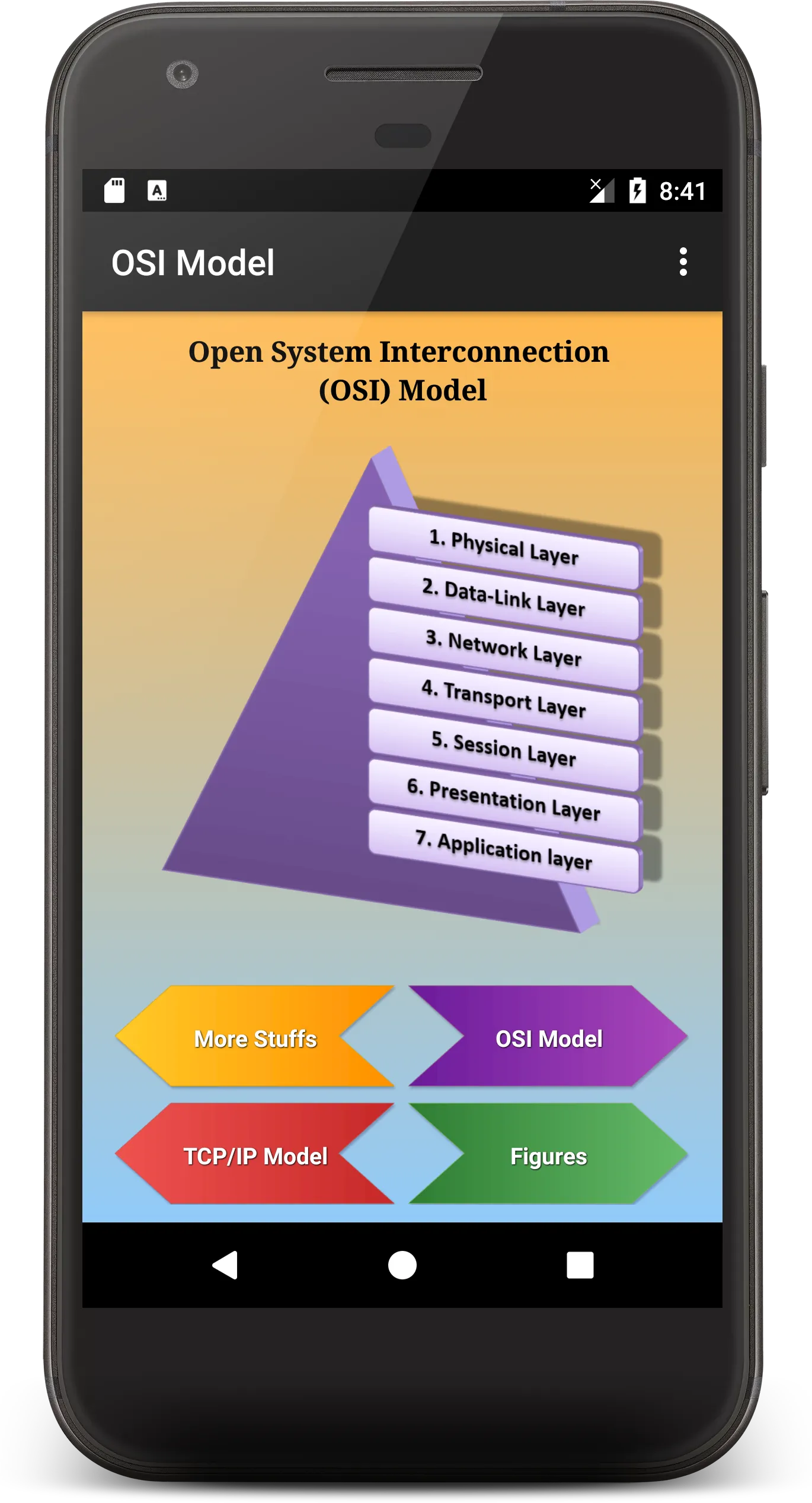 OSI Model | Indus Appstore | Screenshot