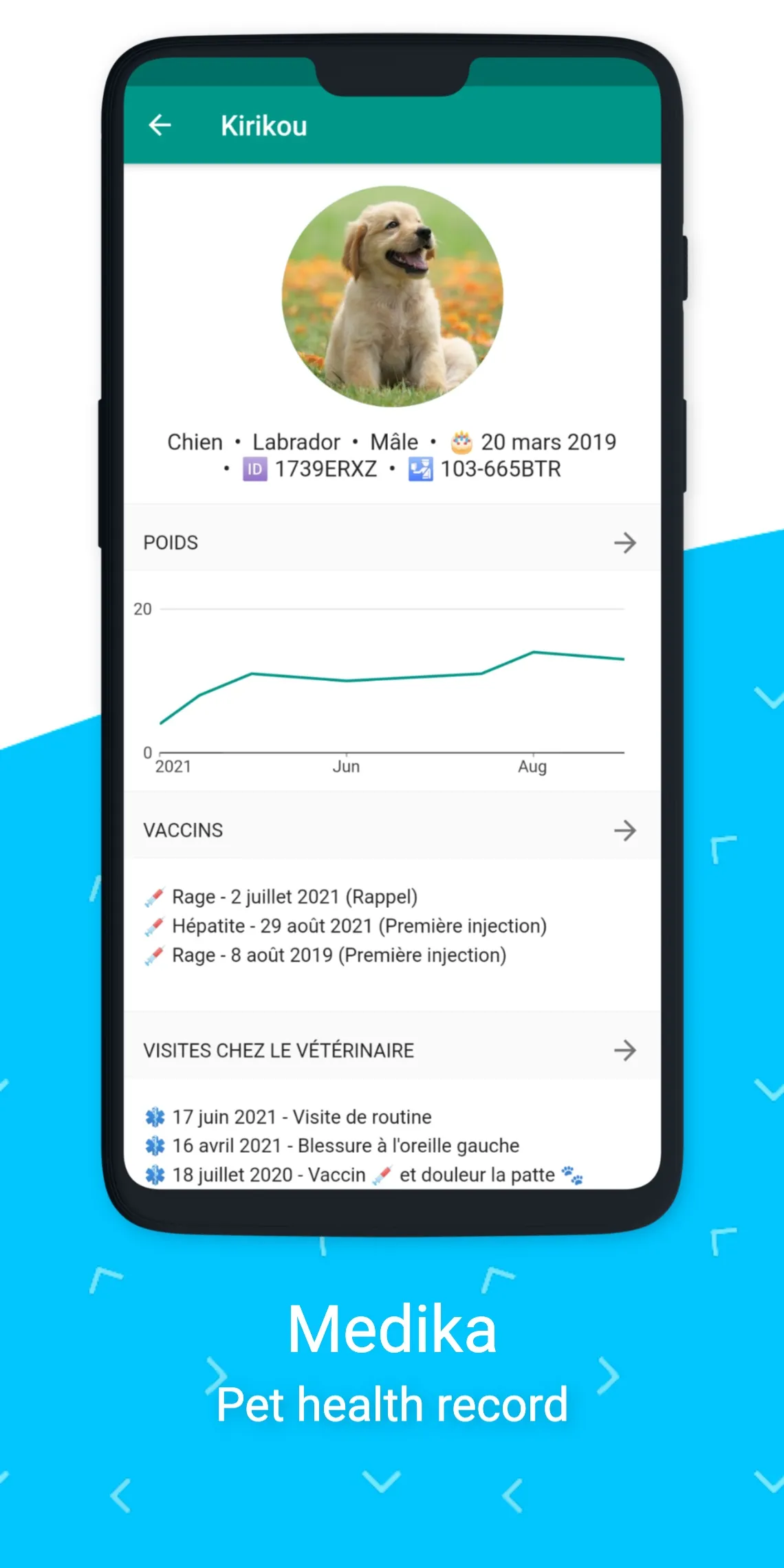 Medika - Pet health record | Indus Appstore | Screenshot