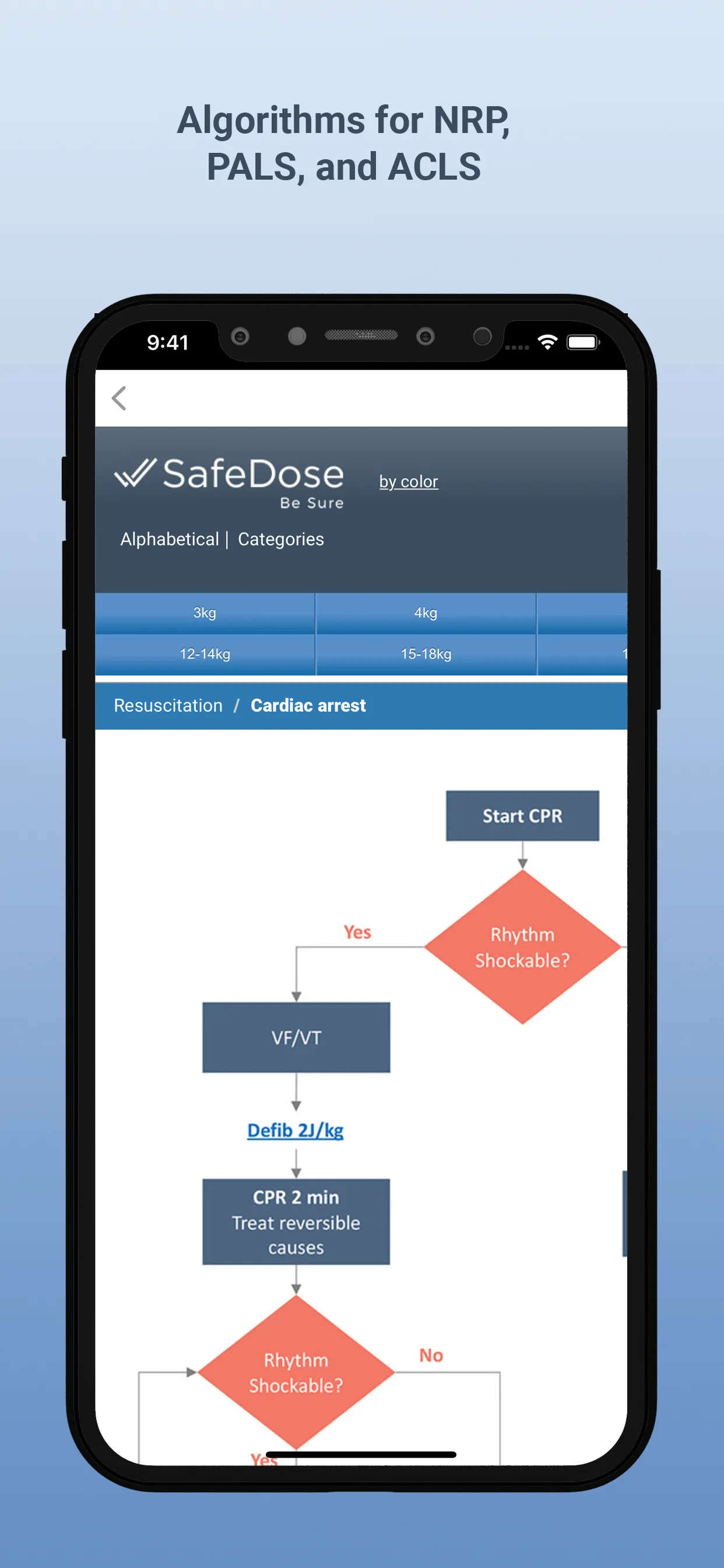 SafeDosePro Mobile | Indus Appstore | Screenshot