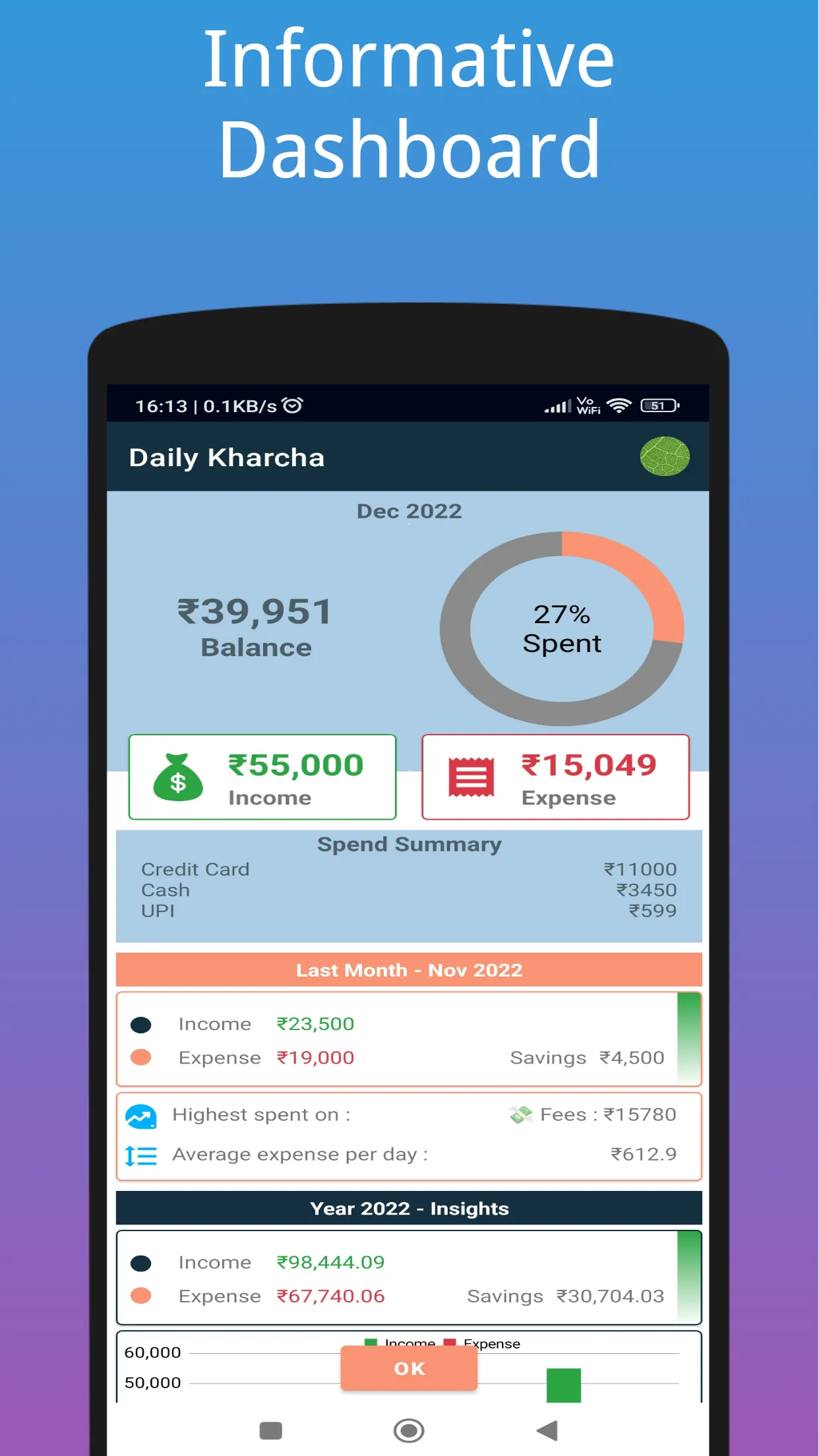 Daily Kharcha: Expense Tracker | Indus Appstore | Screenshot