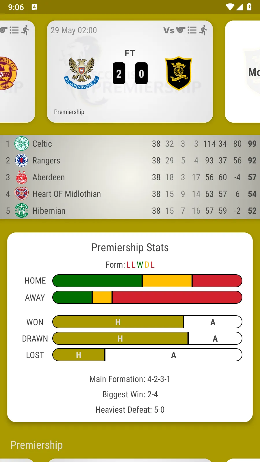 Livingston FC Fan App | Indus Appstore | Screenshot