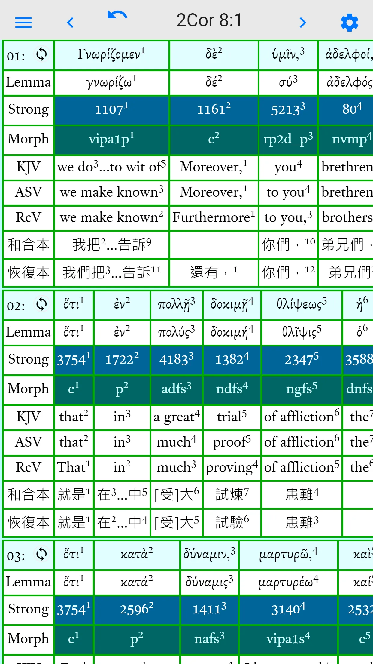 Greek Reversible Interlinear | Indus Appstore | Screenshot