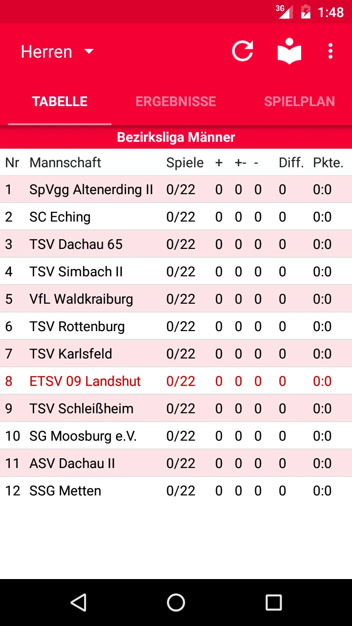 ETSV 09 Landshut Handball | Indus Appstore | Screenshot