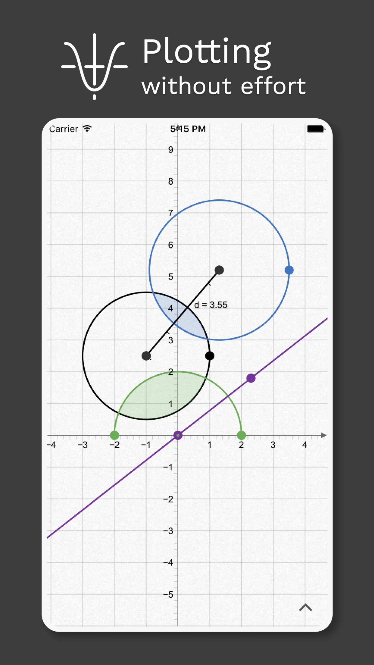 Graph to Equation | Indus Appstore | Screenshot