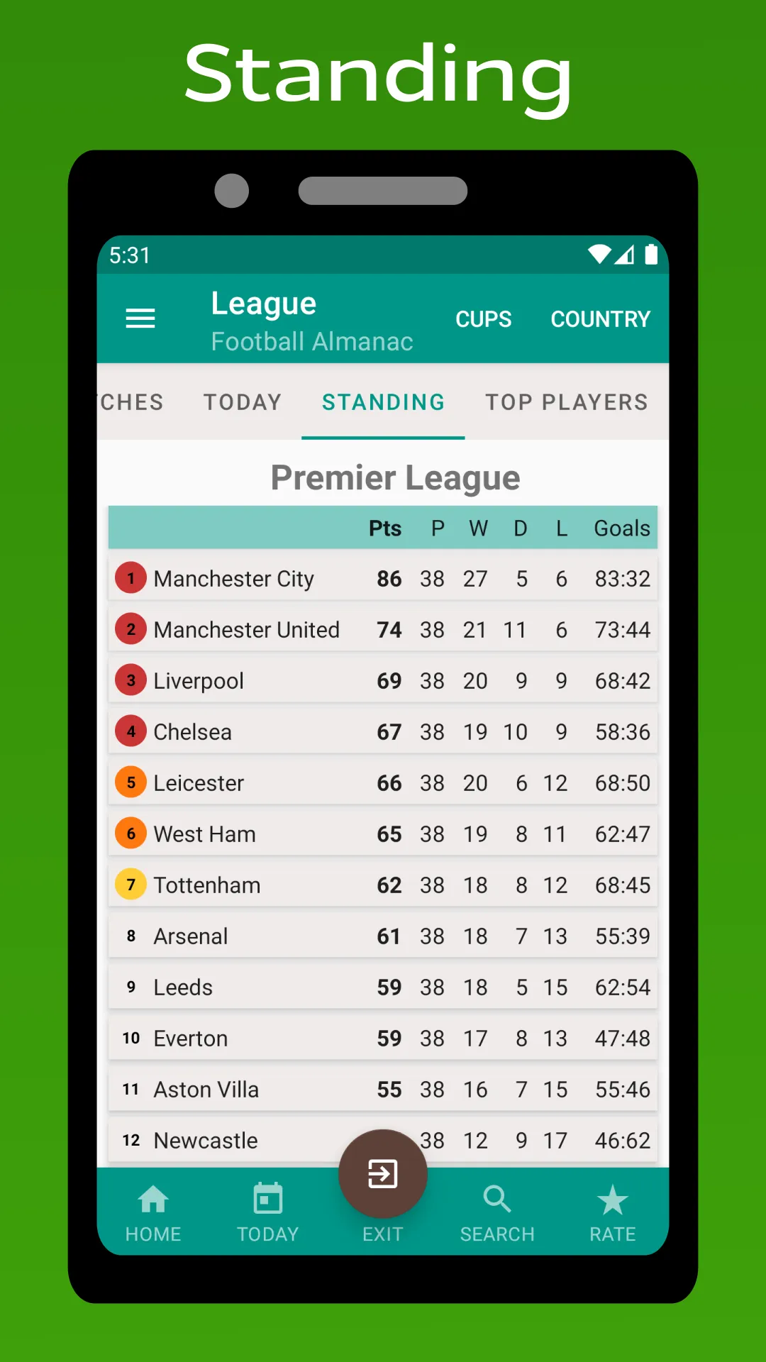 Football results - Almanac | Indus Appstore | Screenshot