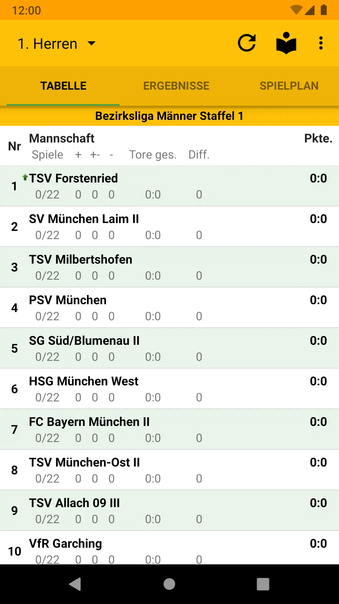 MTSV Schwabing Handball | Indus Appstore | Screenshot